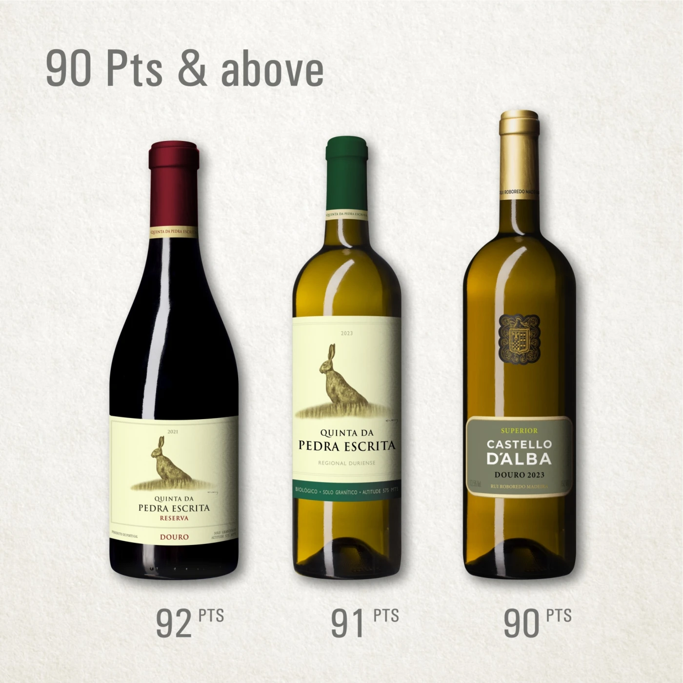 Rui Roboredo Madeira wines shine as Editors' Choice in Wine Enthusiast ratings.